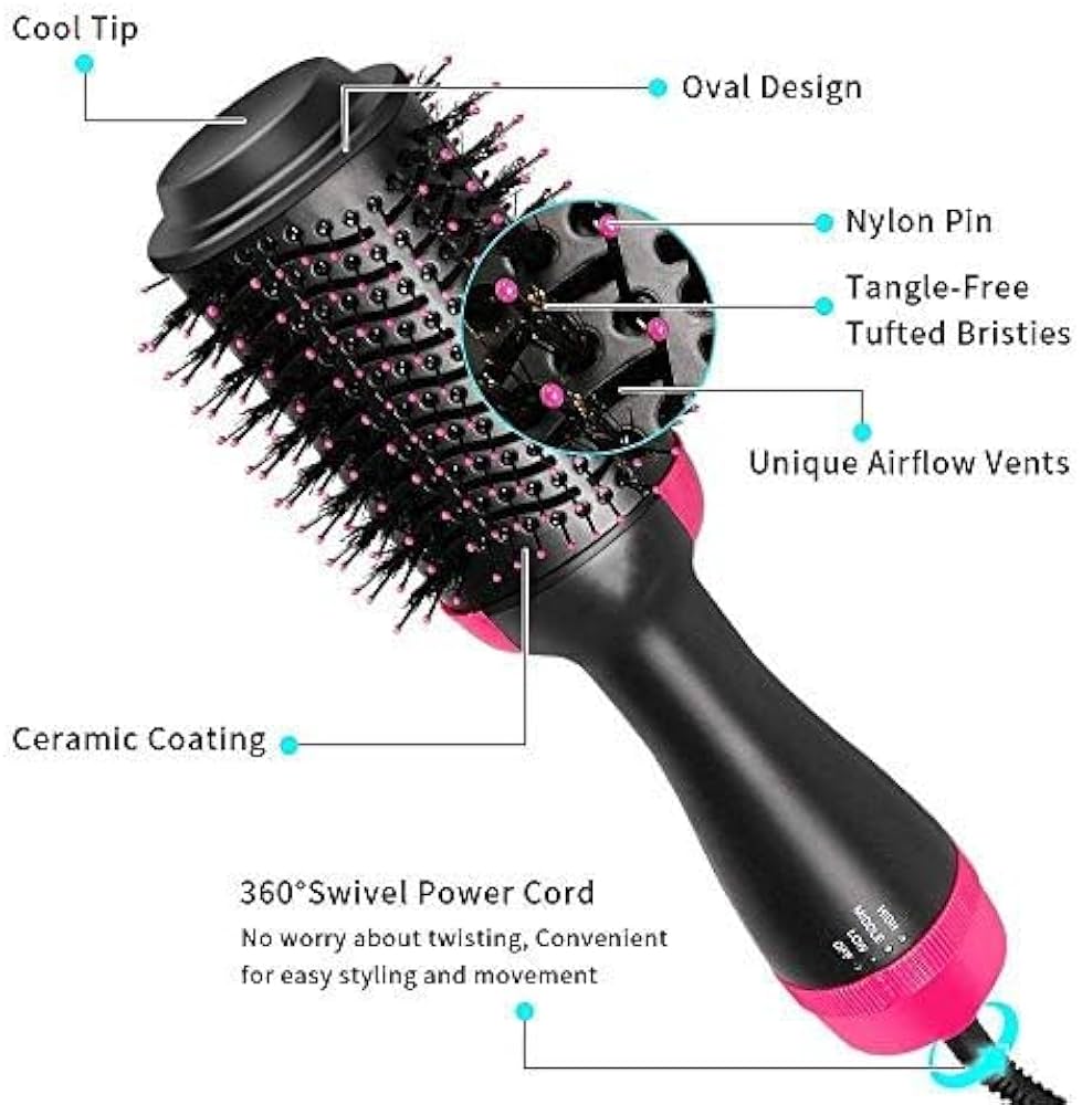 One Step Hair Dryer Brush for Smooth Volume & Everyday Styling